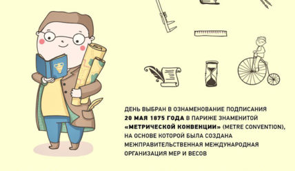 Этот день в истории — 20.05.2019