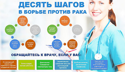 Подробности — 04.02.2020