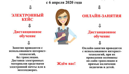 Подробности — 14.04.2020